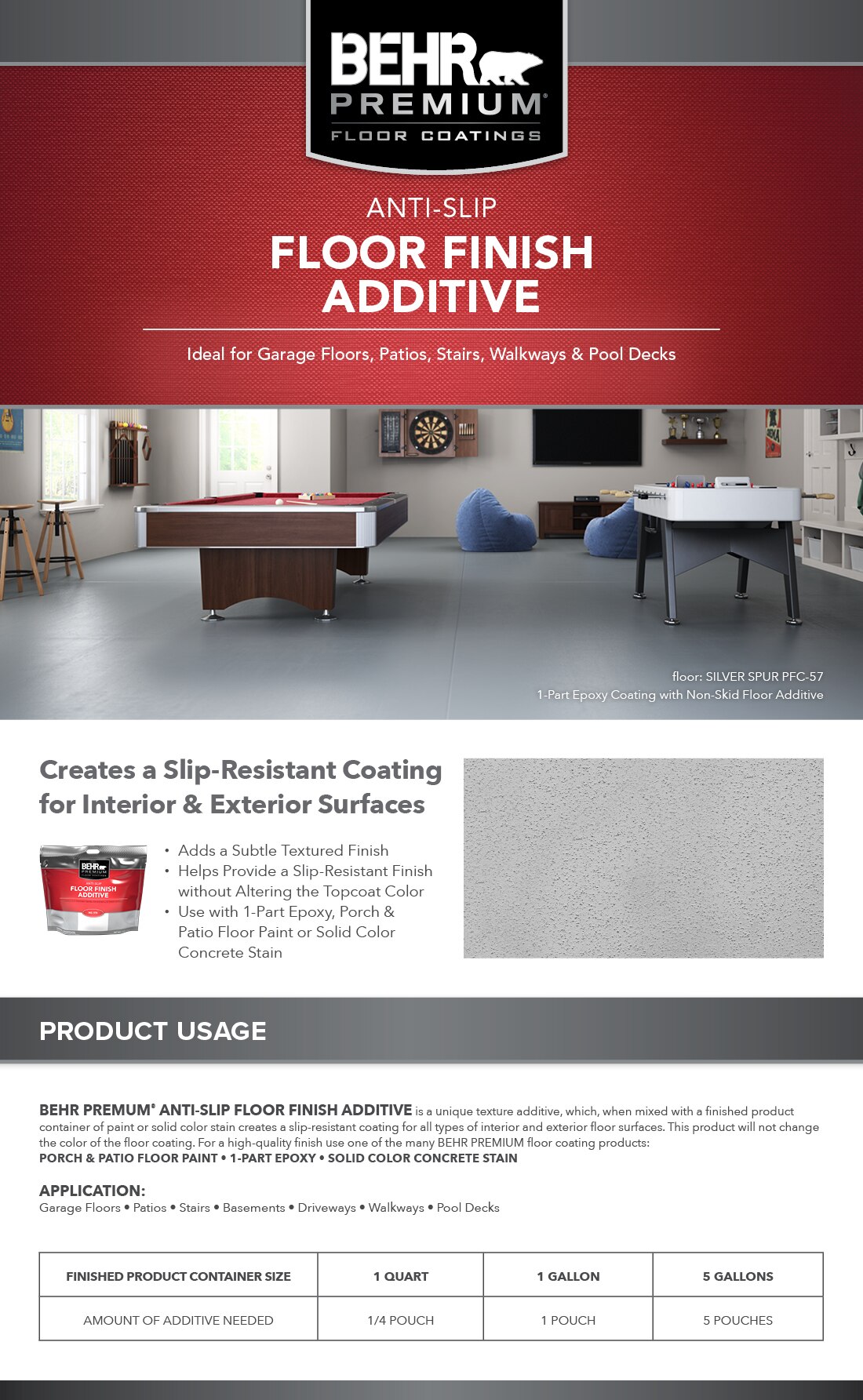 BEHR PREMIUM 3 oz. AntiSlip Floor Finish Additive 97024 The Home Depot